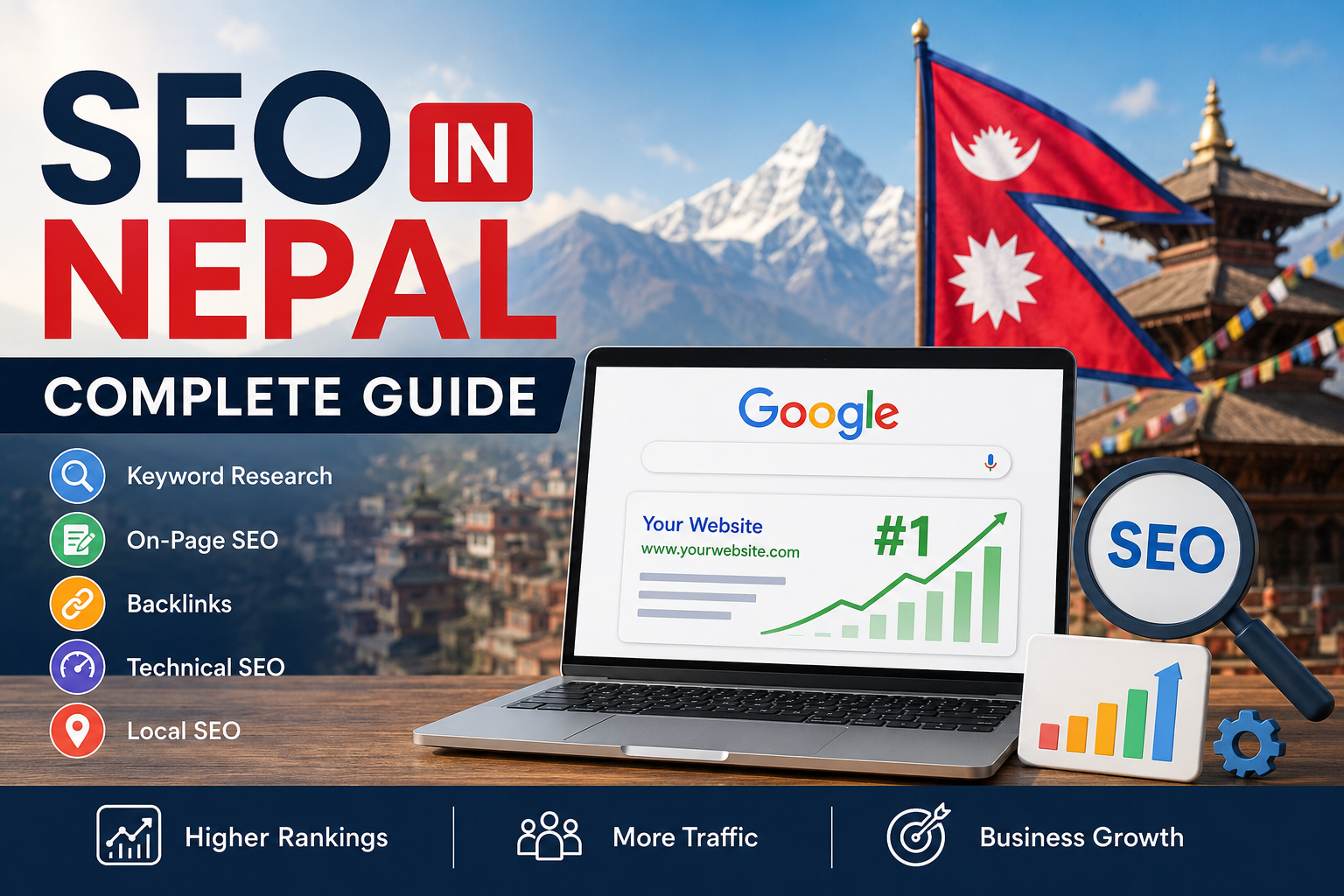 SEO in Nepal beginner guide